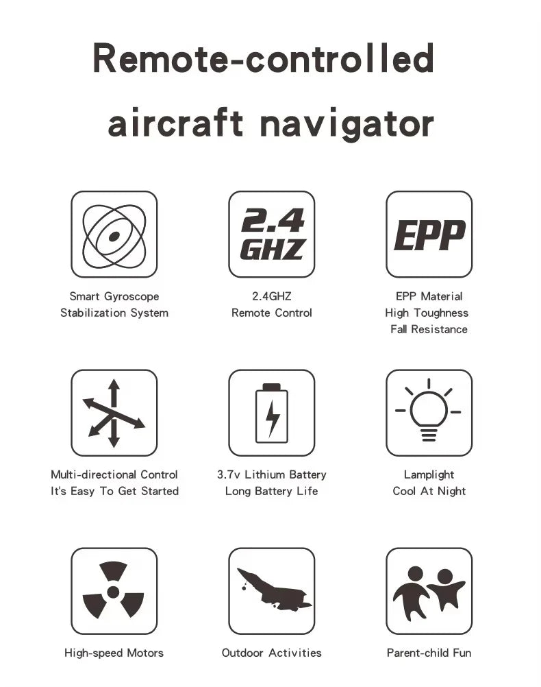 F35 Remote Control Jet