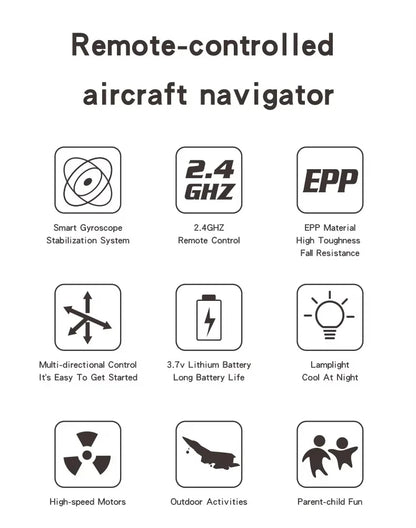 F35 Remote Control Jet