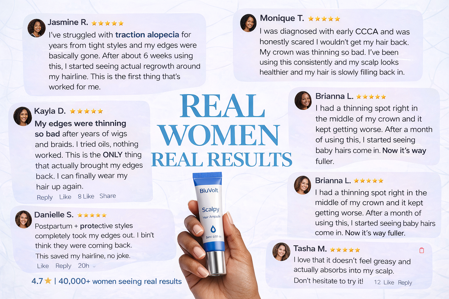 Scalpy Ampoule Hair Serum 20ml - Anti-Hair Loss & Scalp Care